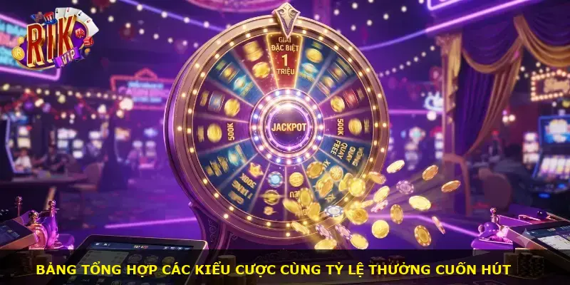 Keno Viettlot Rikvip - ảnh 2